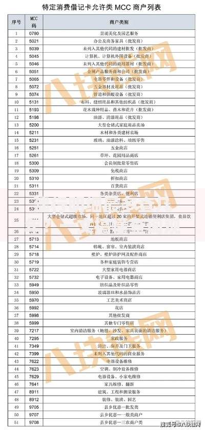 建行明细最多查几年？一文搞懂查询规则与实用技巧
