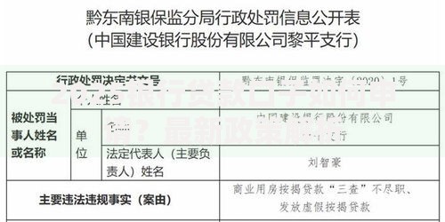 2025银行贷款口子如何申请?最新政策解析 2025银行贷款口子如何申请?最新政策解析