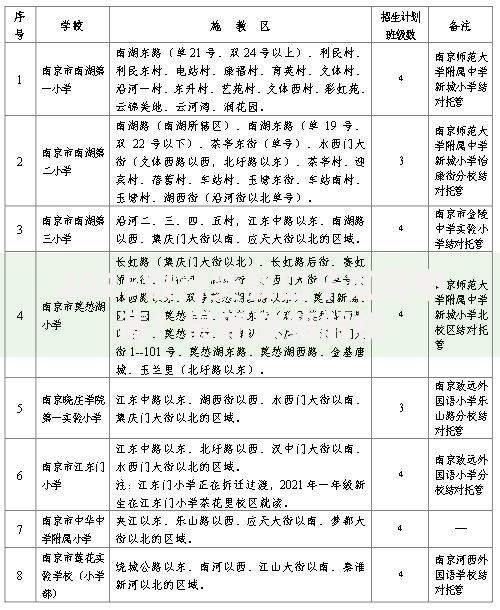 2025银行贷款口子如何申请?最新政策解析 2025银行贷款口子如何申请?最新政策解析