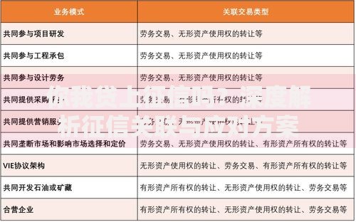 你我贷上征信吗？深度解析征信关联与应对方案