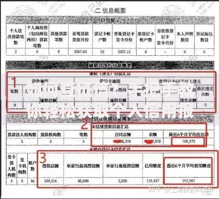 如何查征信？手把手教你轻松获取个人信用报告