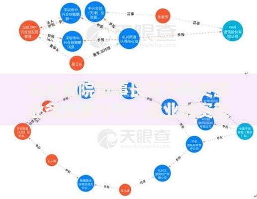 深水规院董事长简历与贷款业务关联分析:企业融资策略新视角 深水规院董事长简历与贷款业务关联分析:企业融资策略新视角