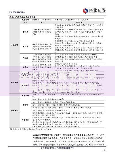 深水规院董事长简历与贷款业务关联分析:企业融资策略新视角 深水规院董事长简历与贷款业务关联分析:企业融资策略新视角
