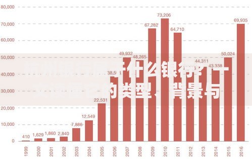 杭州银行属于什么银行？一文读懂它的类型、背景与特色服务