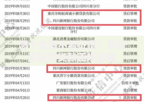 哪个金融不看征信？解析无征信贷款正规渠道