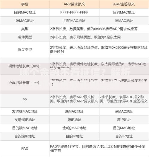 哪个金融不看征信？解析无征信贷款正规渠道