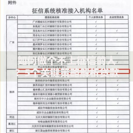 如何做个不上征信的人？5个关键策略解析贷款风险