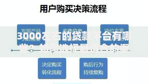 3000左右的贷款平台有哪些？如何选择最适合的渠道？