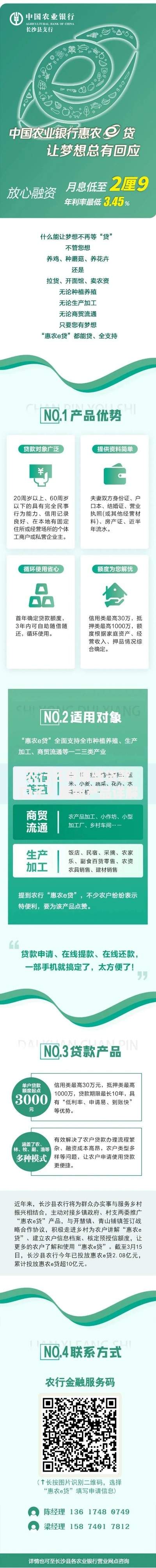 农行还有哪些贷款口子？最新产品详解与申请攻略