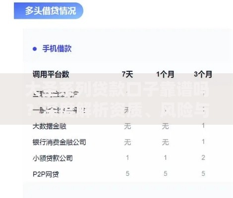 大圣系列贷款口子靠谱吗？深度解析资质、风险与用户反馈