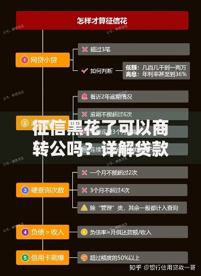 征信黑花了可以商转公吗？详解贷款类型转换条件与流程