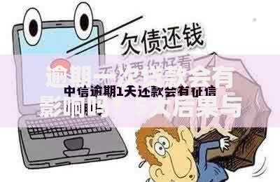 逾期一次贷款会有影响吗？5大后果与应对策略解析
