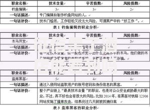 征信黑了酒店能看到吗？征信与住宿关联解析