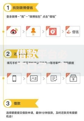 借款平台必下口子：审核机制与使用技巧全解析