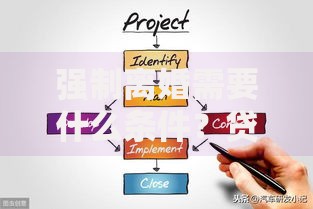 强制离婚需要什么条件？贷款债务分割流程全解析