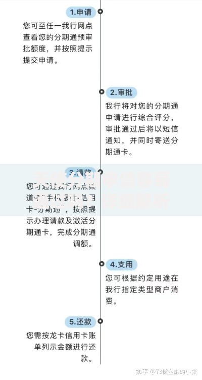 天使分期申请容易通过吗？详细解析审批条件与流程