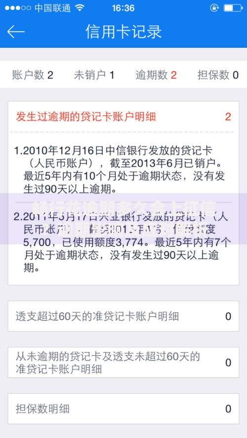 畅行花逾期多久会上征信？逾期影响及应对解析