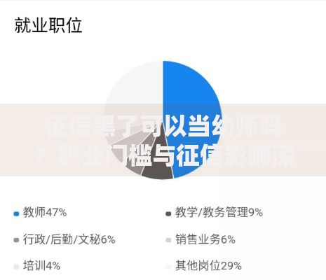 征信黑了可以当幼师吗？职业门槛与征信影响深度解析