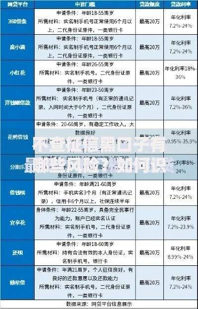 不查征信黑口子有哪些风险？如何识别正规渠道