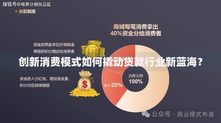 创新消费模式如何撬动贷款行业新蓝海？