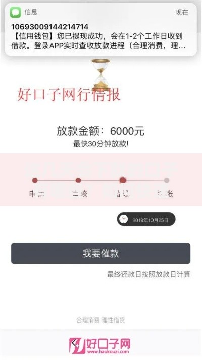 这几天会下款的口子有哪些？如何快速申请？