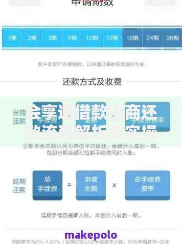 会享通借款协商还款流程解析与实操指南