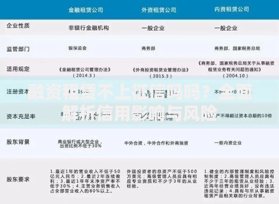 融资租赁不上征信吗吗？全面解析信用影响与风险