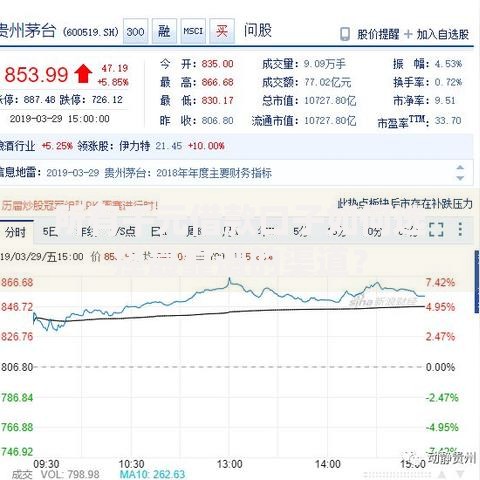 所有千元借款口子如何选择最靠谱的渠道？