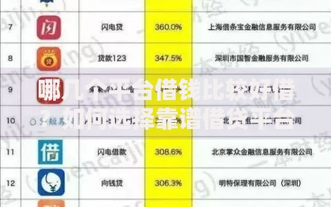 哪几个平台借钱比较好借？如何选择靠谱借贷平台