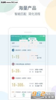 网贷高危用户贷款口子风险解析与应对策略