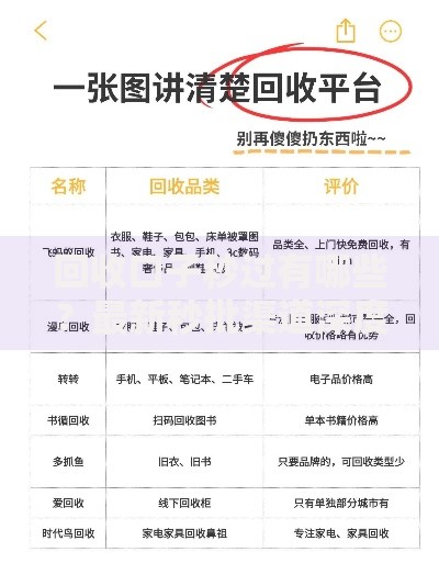 回收口子秒过有哪些？最新秒批渠道深度解析