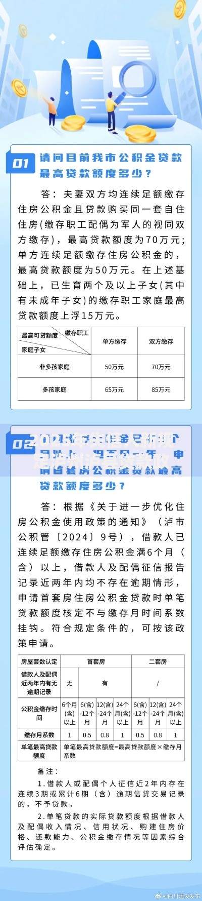 2025年失信人新规定泸州泸县贷款政策深度解读