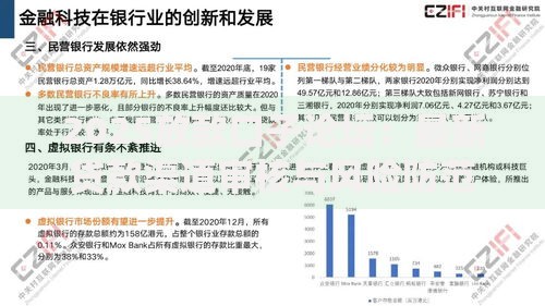 2025放款口子论坛：最新贷款渠道审核与风险防范指南