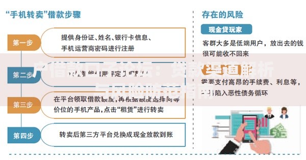 户借款口子论坛：贷款渠道解析与风险防范指南