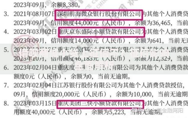 借呗商城小贷上征信不？征信影响全面解析