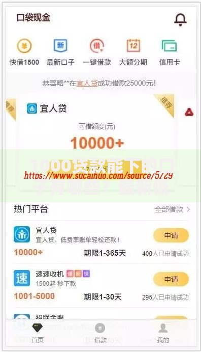 1000贷款能下的口子有哪些？最新低门槛平台盘点