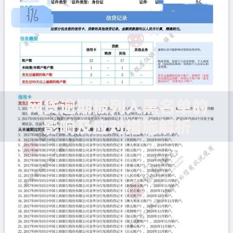 网贷逾期被列入黑名单的影响及应对措施解析