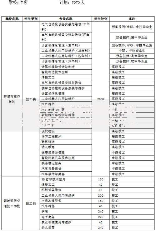急需十万怎么能快速弄到？五招合法快速贷款方案解析