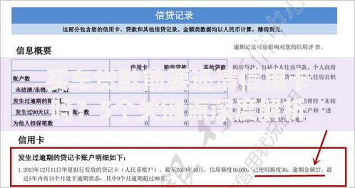买车贷款前要还清信用卡吗?5个关键点深度解析 买车贷款前要还清信用卡吗?5个关键点深度解析