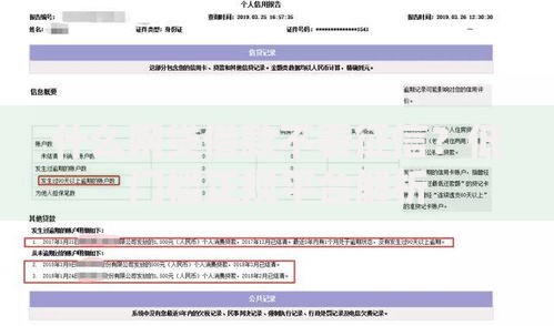 什么网贷借款不看征信？低门槛正规平台解析