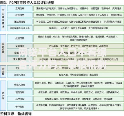 网贷平台入口不看综合评分吗？审核机制深度解析
