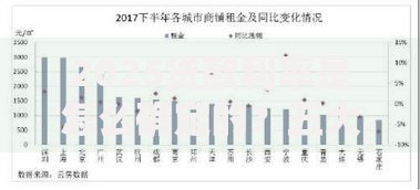2025贷款利率是怎么确定的？五大核心因素深度解析