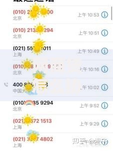网商贷怎么协商个性化分期？流程、条件及技巧全解析