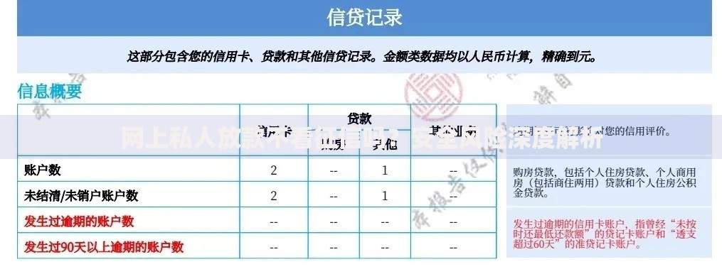 网上私人放款不看征信吗？安全风险深度解析