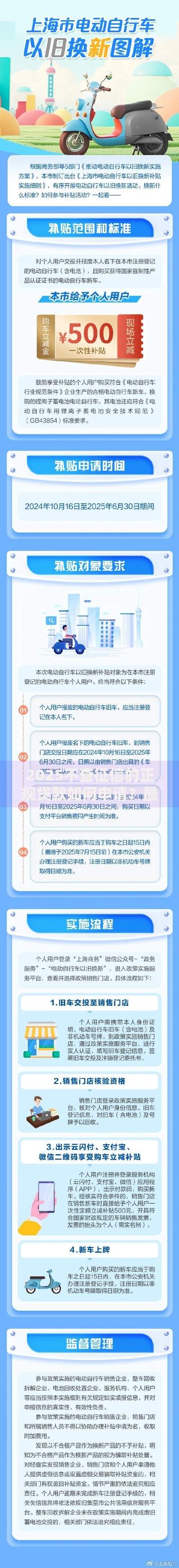 2025不查征信的正规贷款如何申请？最新政策解析