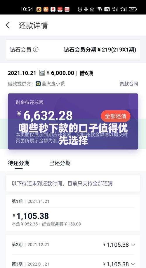 哪些秒下款的口子值得优先选择