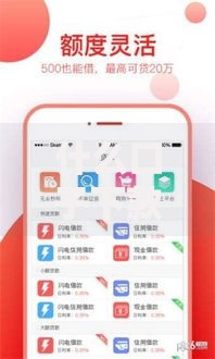 什么口子下款大？高额度贷款平台选择攻略