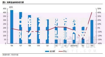 中银消费金融有限公司是哪个网贷平台 中银消费金融有限公司是哪个网贷平台
