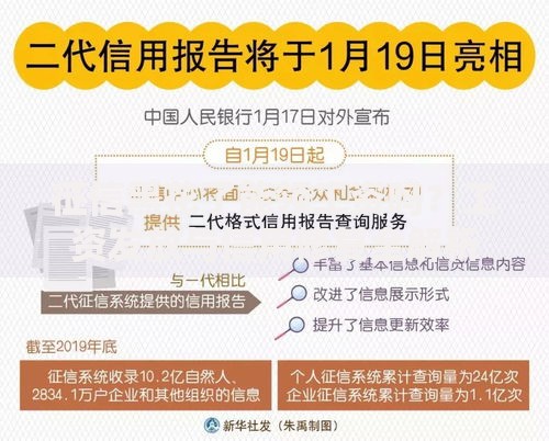 征信黑花了能领工资吗?工资发放与信用修复全解析 征信黑花了能领工资吗?工资发放与信用修复全解析