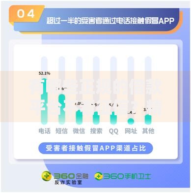 有哪些正规的借款平台不看征信？精选合规渠道解析
